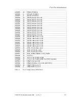 Preview for 19 page of Phytec phyCORE-PXA255 Hardware Manual