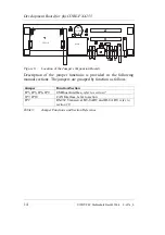 Preview for 22 page of Phytec phyCORE-PXA255 Hardware Manual