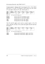 Preview for 48 page of Phytec phyCORE-PXA255 Hardware Manual