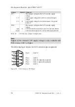 Preview for 64 page of Phytec phyCORE-PXA255 Hardware Manual