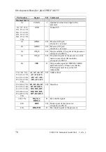 Preview for 78 page of Phytec phyCORE-PXA255 Hardware Manual