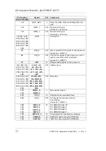 Preview for 80 page of Phytec phyCORE-PXA255 Hardware Manual