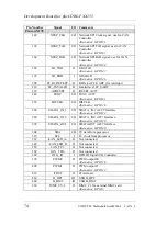 Preview for 82 page of Phytec phyCORE-PXA255 Hardware Manual