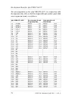 Preview for 86 page of Phytec phyCORE-PXA255 Hardware Manual