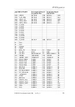 Preview for 89 page of Phytec phyCORE-PXA255 Hardware Manual