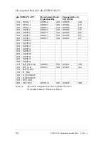 Preview for 92 page of Phytec phyCORE-PXA255 Hardware Manual