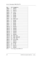 Preview for 20 page of Phytec phyCORE-PXA270 Hardware Manual