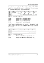 Preview for 49 page of Phytec phyCORE-PXA270 Hardware Manual