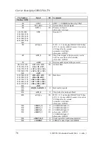 Предварительный просмотр 86 страницы Phytec phyCORE-PXA270 Hardware Manual