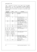 Preview for 18 page of Phytec phyCORE-TC1796 Hardware Manual