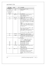 Preview for 22 page of Phytec phyCORE-TC1796 Hardware Manual