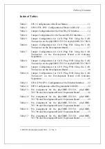 Preview for 5 page of Phytec phyCORE-TriCore Hardware Manual