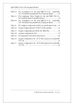 Preview for 6 page of Phytec phyCORE-TriCore Hardware Manual