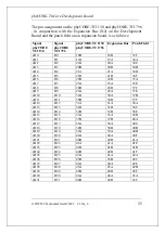 Preview for 31 page of Phytec phyCORE-TriCore Hardware Manual