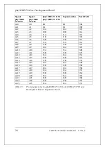 Preview for 32 page of Phytec phyCORE-TriCore Hardware Manual