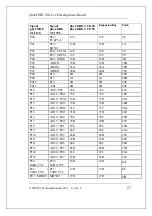 Preview for 33 page of Phytec phyCORE-TriCore Hardware Manual