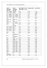 Preview for 34 page of Phytec phyCORE-TriCore Hardware Manual