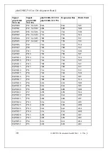 Preview for 36 page of Phytec phyCORE-TriCore Hardware Manual