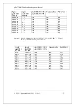 Preview for 37 page of Phytec phyCORE-TriCore Hardware Manual