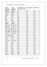 Preview for 38 page of Phytec phyCORE-TriCore Hardware Manual