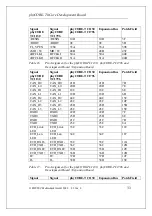 Preview for 39 page of Phytec phyCORE-TriCore Hardware Manual