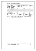 Preview for 41 page of Phytec phyCORE-TriCore Hardware Manual