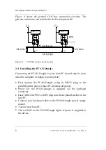 Предварительный просмотр 10 страницы Phytec SYS TEC ELECTRONIC CANopen Chip164 Quick Start Instructions