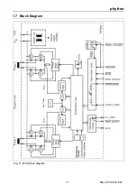 Предварительный просмотр 12 страницы phytron 10004904 Manual