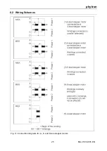 Предварительный просмотр 26 страницы phytron 10004904 Manual