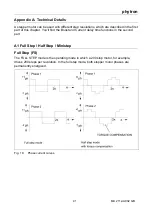 Preview for 43 page of phytron 10010115 Manual