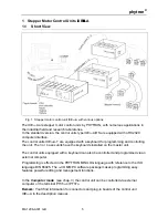 Предварительный просмотр 7 страницы phytron IXEa-A Series User Manual