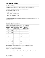 Preview for 16 page of phytron IXEa-A Series User Manual