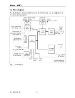 Предварительный просмотр 9 страницы phytron MCC-1 Manual