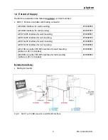 Предварительный просмотр 10 страницы phytron MCC-1 Manual