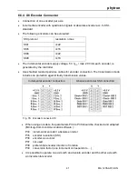 Предварительный просмотр 42 страницы phytron MCC-2 Manual