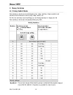 Preview for 34 page of phytron MCD+ Manual