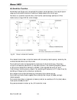 Preview for 50 page of phytron MCD+ Manual