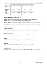 Preview for 10 page of phytron MSD2+ Manual