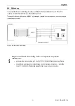 Preview for 22 page of phytron MSD2+ Manual