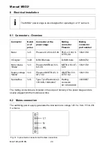 Preview for 25 page of phytron MSD2+ Manual