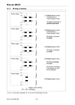 Preview for 27 page of phytron MSD2+ Manual