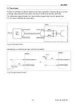 Preview for 46 page of phytron MSD2+ Manual