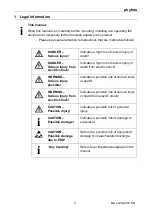 Предварительный просмотр 4 страницы phytron MSX+ 152/120 48F SBM-485 Manual