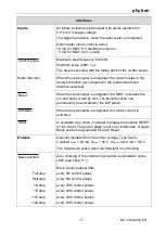 Предварительный просмотр 18 страницы phytron MSX+ 152/120 48F SBM-485 Manual