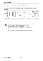 Предварительный просмотр 21 страницы phytron MSX+ 152/120 48F SBM-485 Manual