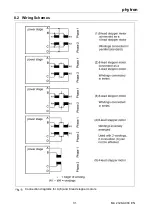 Предварительный просмотр 32 страницы phytron MSX+ 152/120 48F SBM-485 Manual