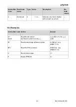 Preview for 44 page of phytron MSX+ 152/120 48F SBM-485 Manual