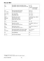 Предварительный просмотр 45 страницы phytron MSX+ 152/120 48F SBM-485 Manual