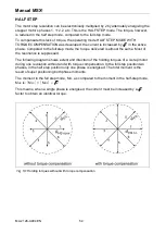 Предварительный просмотр 55 страницы phytron MSX+ 152/120 48F SBM-485 Manual