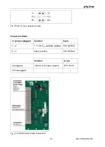 Предварительный просмотр 62 страницы phytron MSX+ 152/120 48F SBM-485 Manual